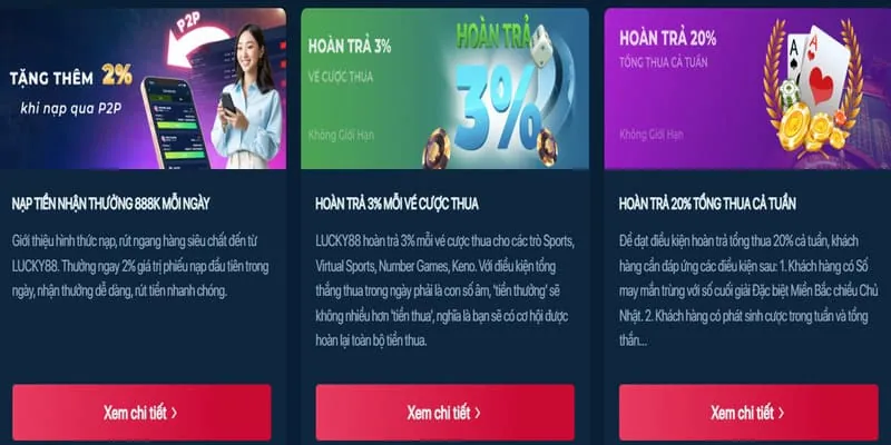 Lợi ích hoàn trả hàng ngày tot88